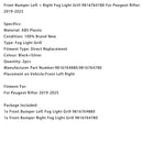 Frontstoßstange links + rechts Nebelscheinwerfergrill 9816764780 für Peugeot Rifter 2019–2025-9