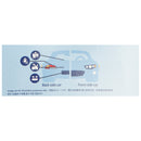 For Philips 11090CU31B2 Ultinon Pro3100 LED-WHITE R5W/R10W 6000K BA15s-6
