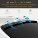 Glossy Black Rear Window Roof Spoiler Fit Toyota Camry LE SE XSE XLE 2018-2024-17